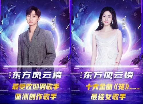 汪苏泷与张碧晨,汪苏泷与张碧晨跨界合作,共谱青春华章